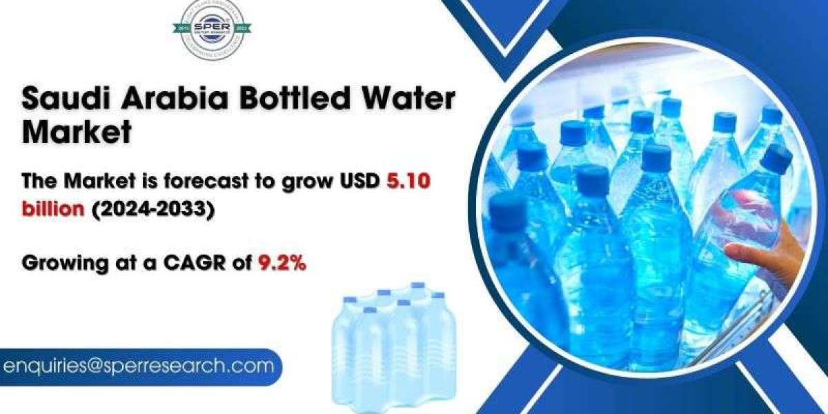 Saudi Arabia Bottled Water Market Growth and Size, Rising Trends, Industry Share, CAGR Status, Revenue, Challenges, Futu