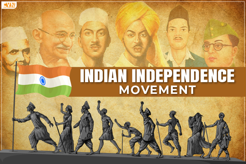 Indian Independence Movement: All You Need to Know