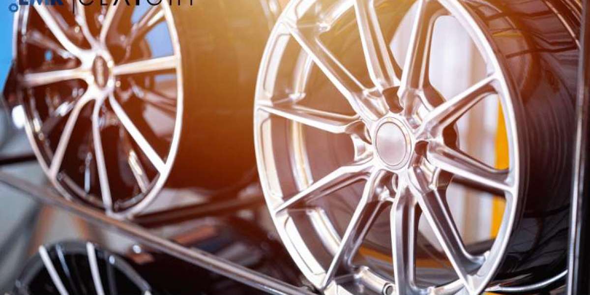 Accelerating Growth: High-Performance Wheels Market to Surge with Advancements in Automotive Innovation and Rising Consu