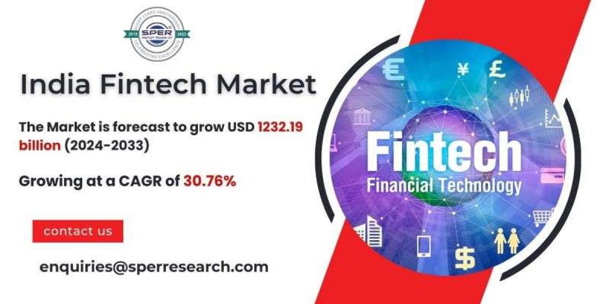 India Fintech Market Growth, Rising rends, Revenue, Industry Share, Size, Business Challenges, Future Opportunities and 