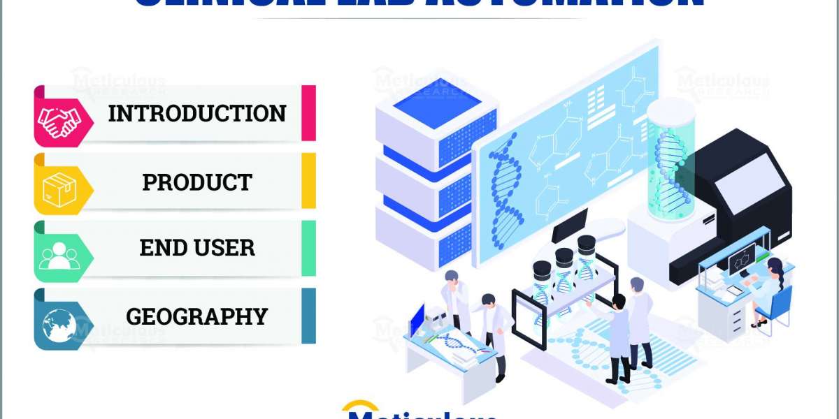 Clinical Lab Automation Market Overview: The Role of Automation in Modern Diagnostics