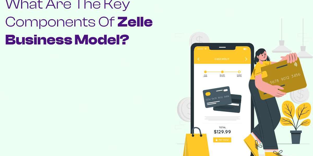 What Are the Key Components of Zelle Business Model?