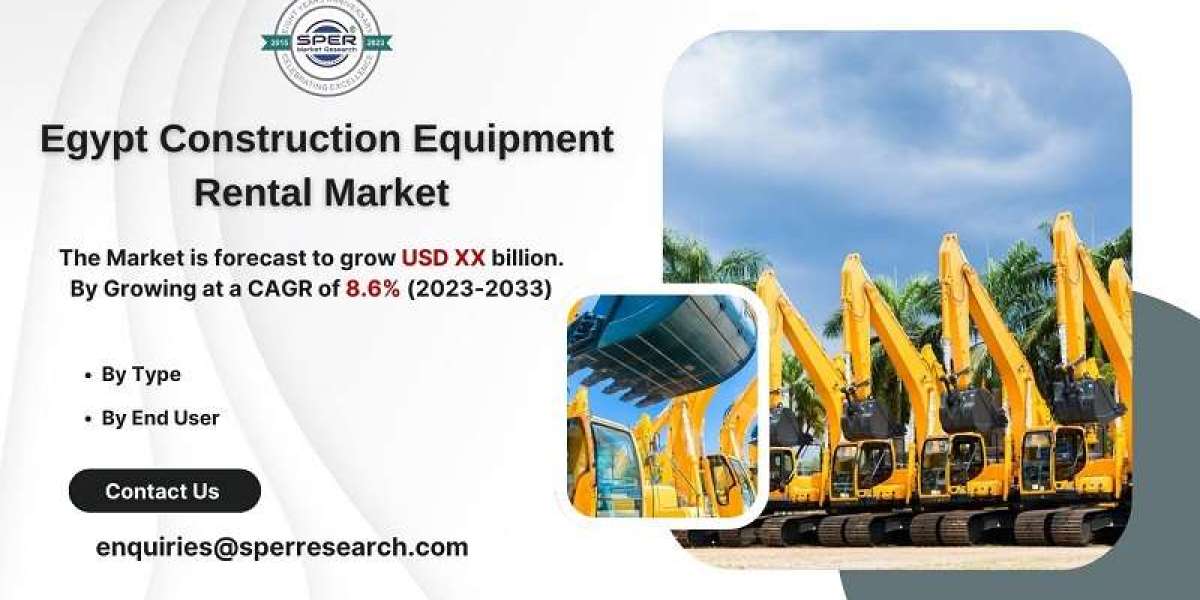 Egypt Rental Construction Equipment Market Growth 2024, Emerging Trends, CAGR Status, Demand, Challenges, Future Opportu