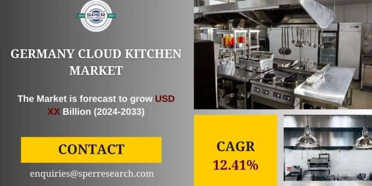 Germany Cloud Kitchen Market Growth 2024, Rising Trends, Revenue, Demand, CAGR Status, Challenges, Business Opportunitie