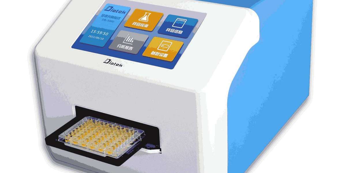 Microplate Reader