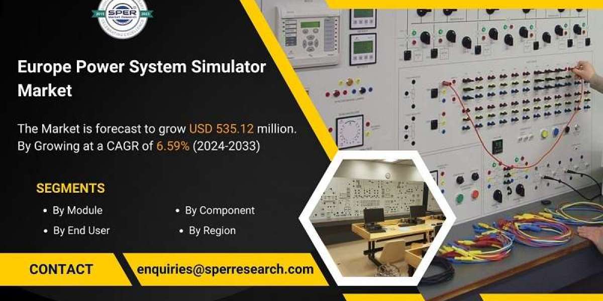 Europe Power System Simulator Market Growth and Size, Rising Trends, Revenue, CAGR Status, Challenges, Future Opportunit