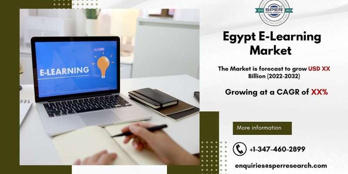 Egypt K-12 Market Growth and Size, Revenue, Rising Trends, Business Challenges, Future Opportunities and Forecast 2032: 