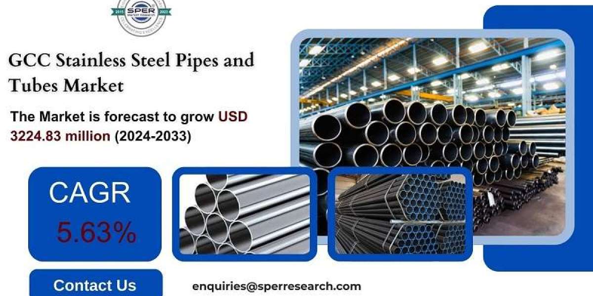 GCC Steel Pipes and Tubes Market Size 2024, Rising Trends, Demand, Growth Drivers, Key Players, Challenges, Future Oppor