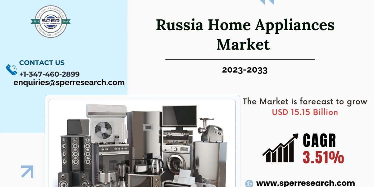 ssia Home Appliances Market Growth and Forecast 2033: Key Players, Challenges, and Opportunities