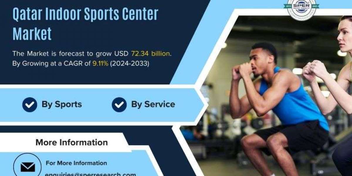 Qatar Indoor Sports Center Market Growth, Emerging Trends, Revenue, CAGR Status, Key Player, Challenges, Future Opportun