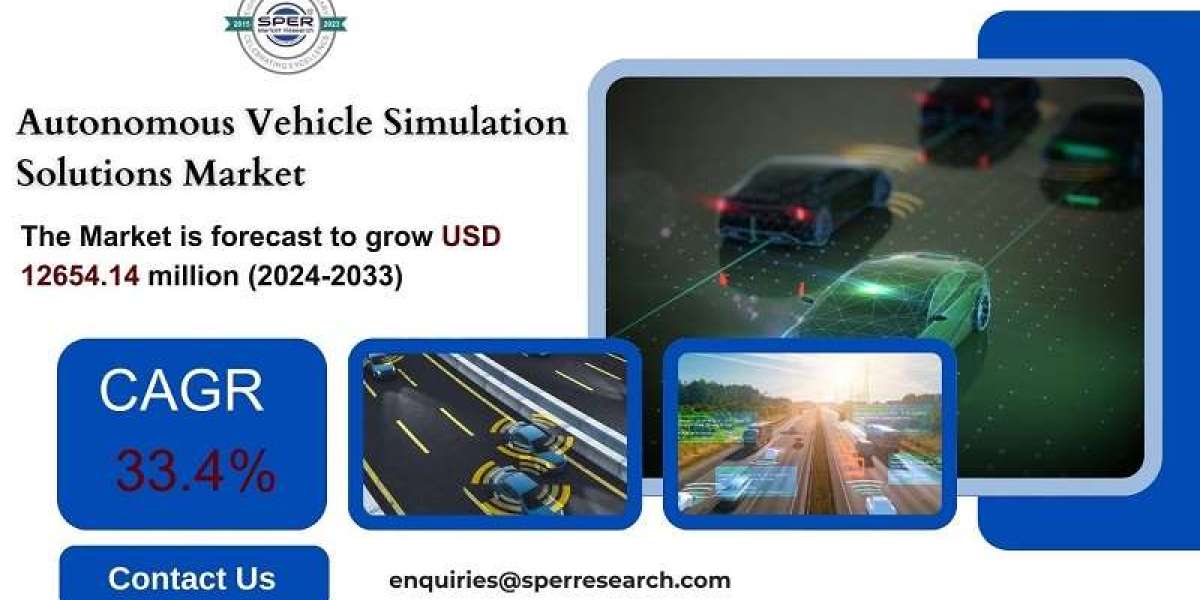  Autonomous Vehicle Simulation Solutions Market Size 2024, Rising Trends, Global Industry Share, Demand, Growth Drivers,