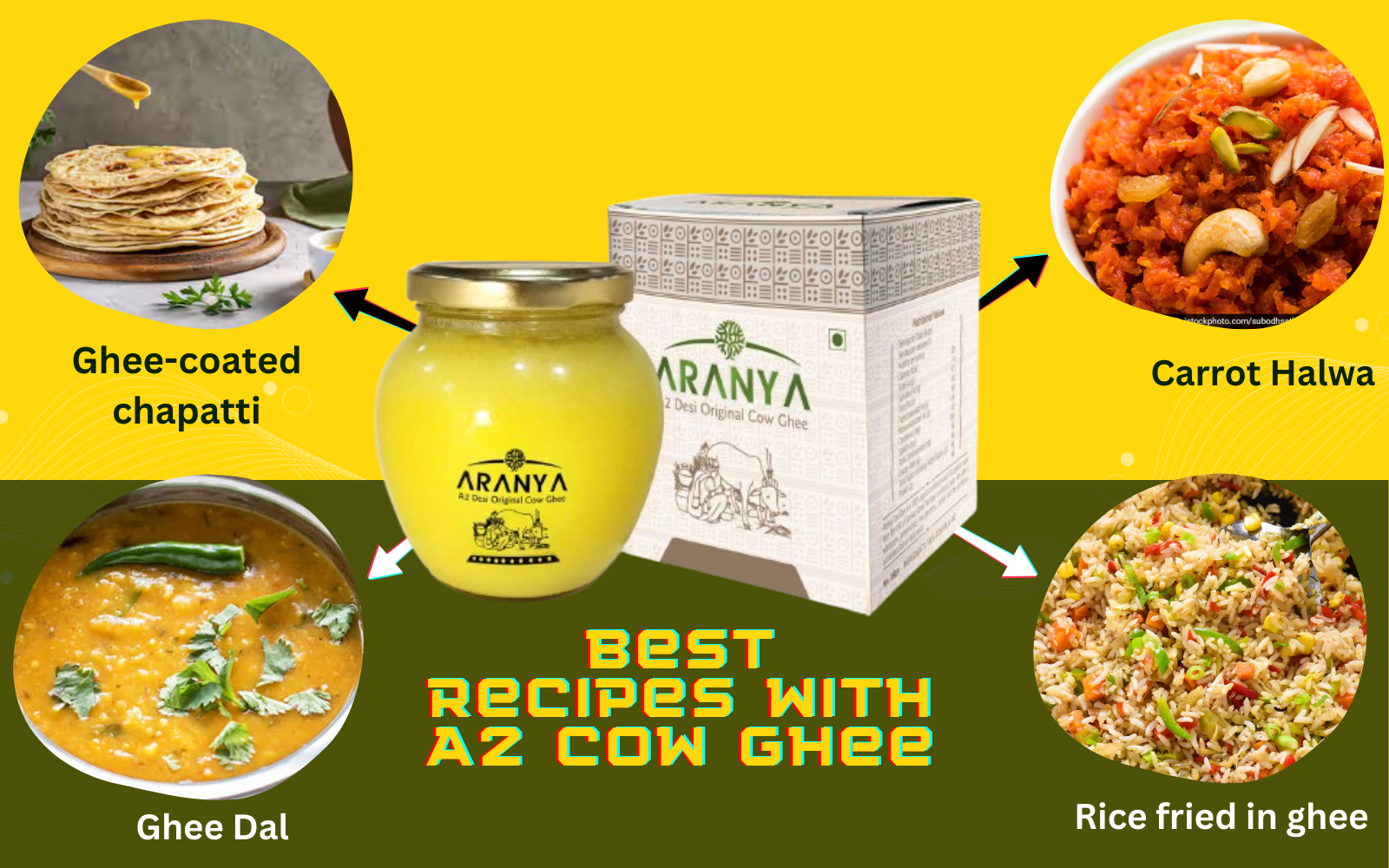 The 10 Best Recipes with A2 Cow Ghee  – Aranyafarm