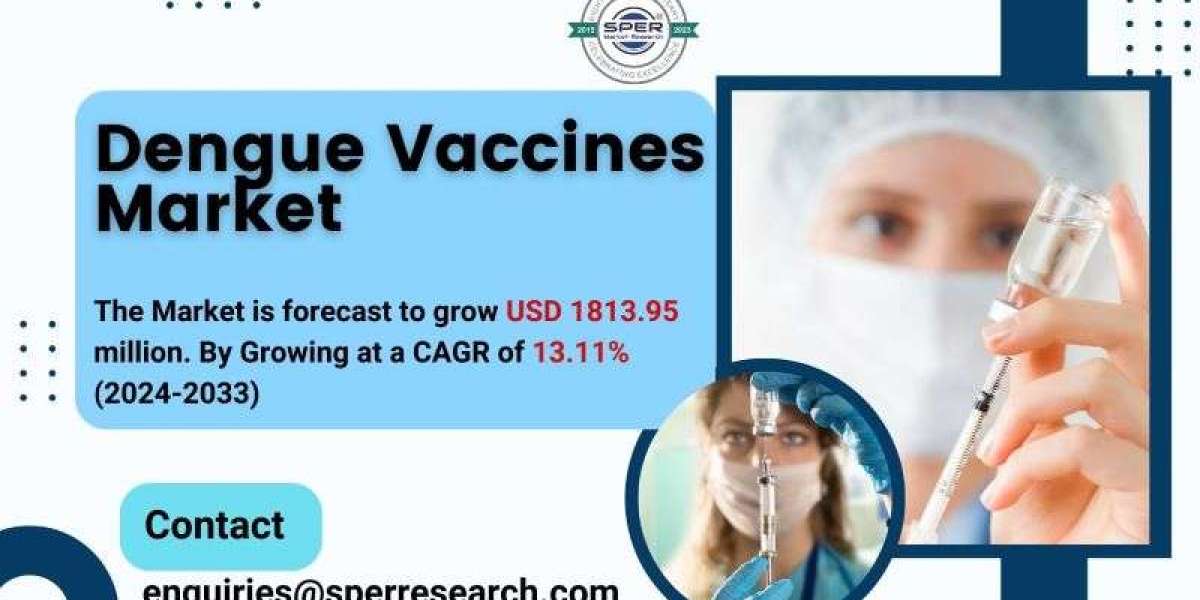 Dengue Vaccines Market Size 2024, Rising Trends, Revenue, Growth Drivers, Key Players, Challenges, Business Opportunitie