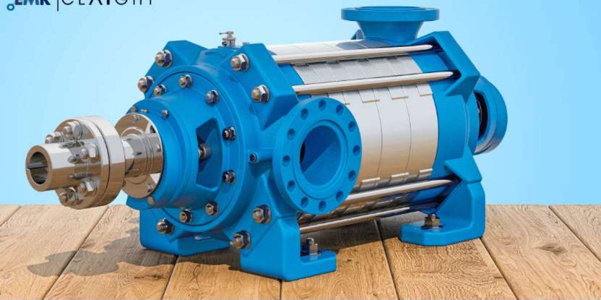 Mud Pumps Market Analysis: Key Drivers, Restraints, and Opportunities 2024-2032