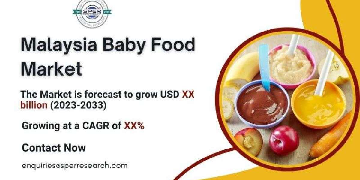 Malaysia Baby Food Market Growth and Size, Rising Trends, Industry Share, Price, Challenges, Future Opportunities and Fo