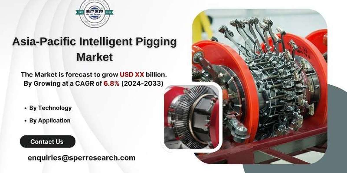 Asia-Pacific Intelligent Pigging Market Growth and Size, Trends, Revenue, CAGR Status, Challenges, Future Opportunities 