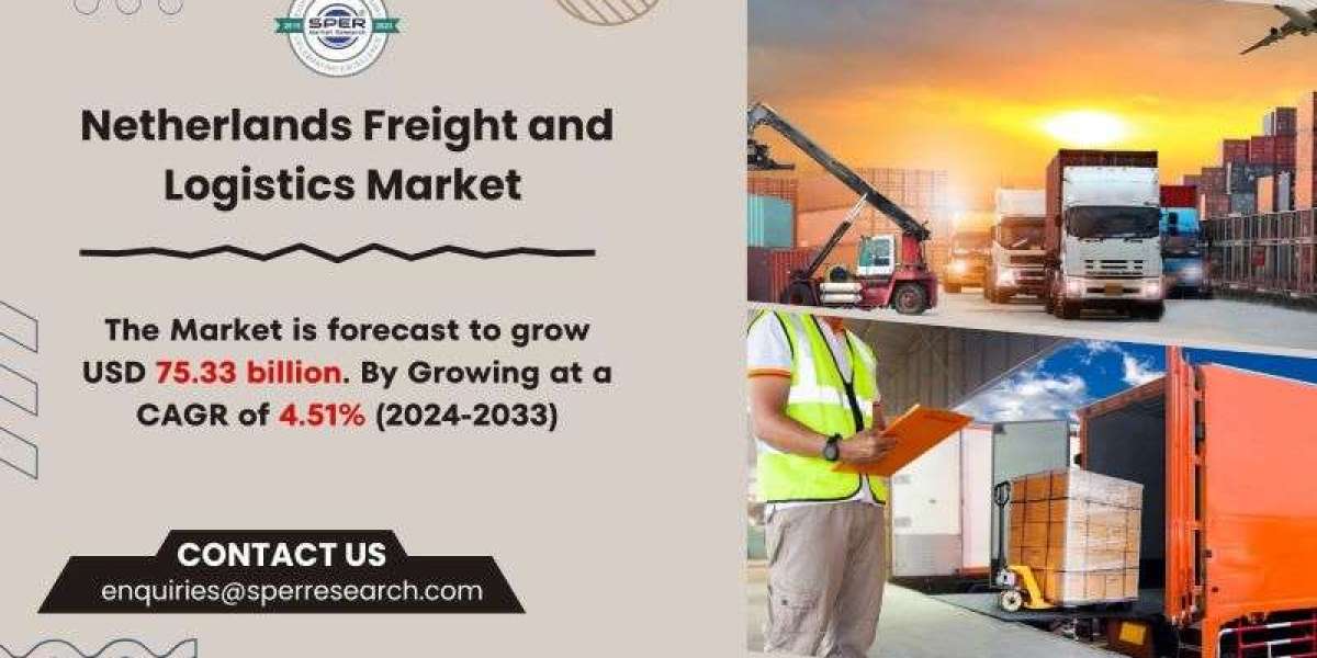 Netherlands Freight and Logistics Market Growth and Size, Rising Trends, Revenue, Demand, CAGR Status, Challenges, Futur