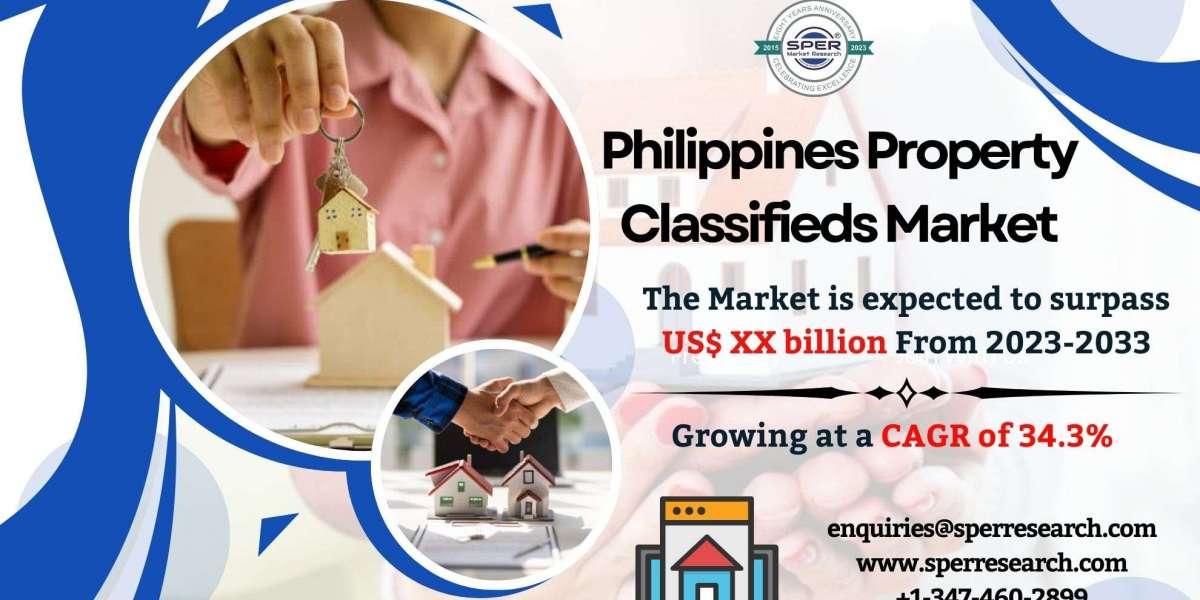 Philippines Property Classifieds Market Overview - Share, Size, Rising Trends, Key Players and Future Opportunities 2033