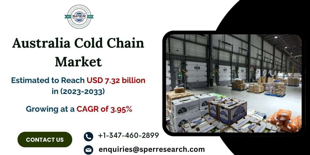 Australia 3PL Cold Chain Market Growth, Share, Revenue, Emerging Trends and Forecast 2033: SPER Market Research