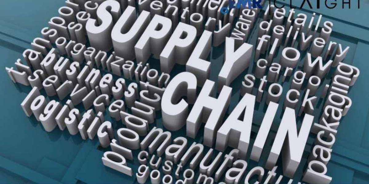 Supply Chain Management Market to Witness Robust Growth: Key Trends and Forecasts