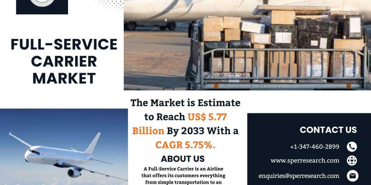 Full-Service Carrier Market Trends and Size, Growth, Future Outlook, Industry Demand, Top Company and Analysis Forecast 