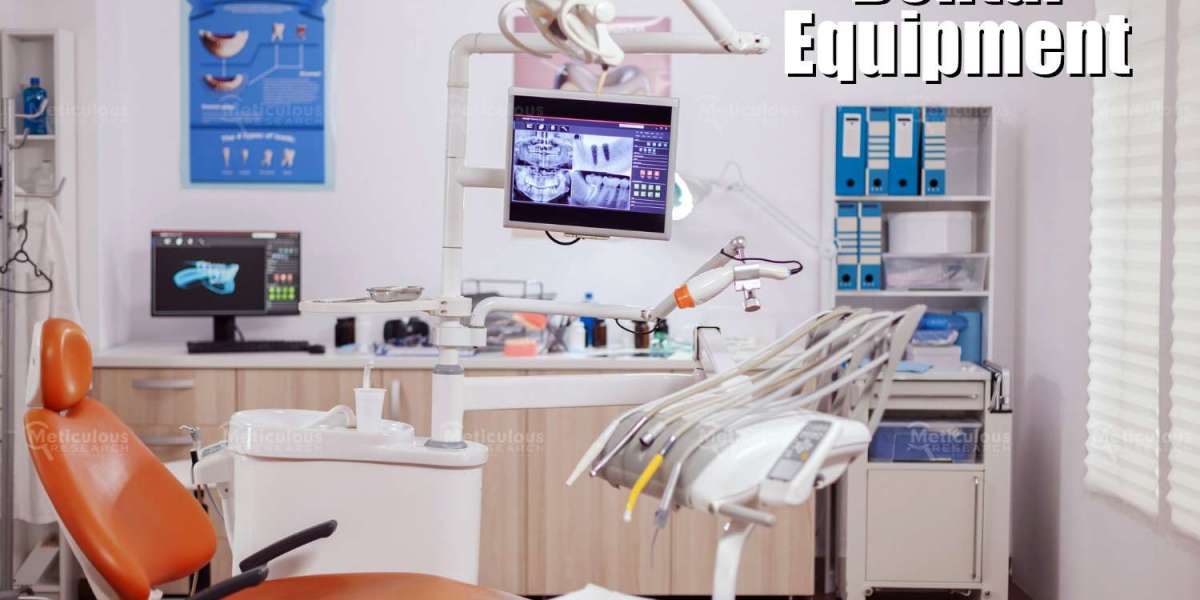 Dental Equipment Market: The Role of AI and Machine Learning