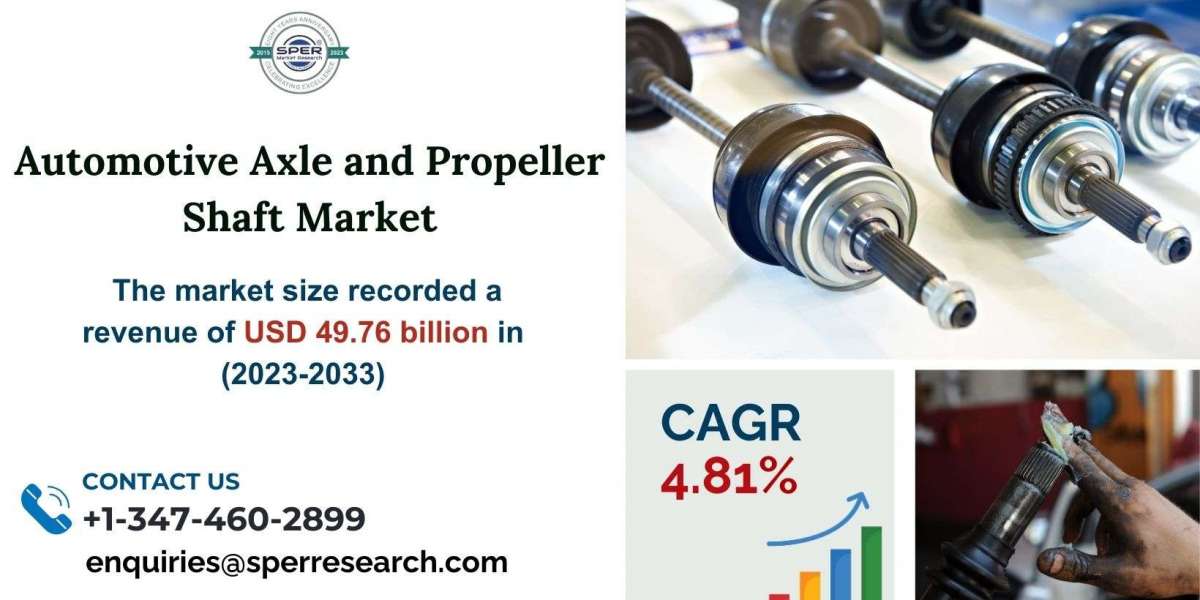 Automotive Axle and Propeller Shaft Market Revenue, Trends, Demand, Growth Drivers and Future Outlook 2033