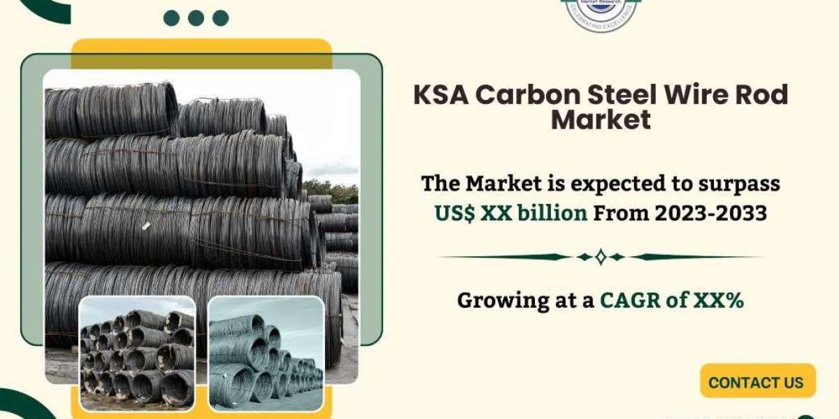 KSA Carbon Steel Wire Rod Market Rising Trends, Key Players, Revenue, and Future Opportunities to 2033: SPER Market Rese