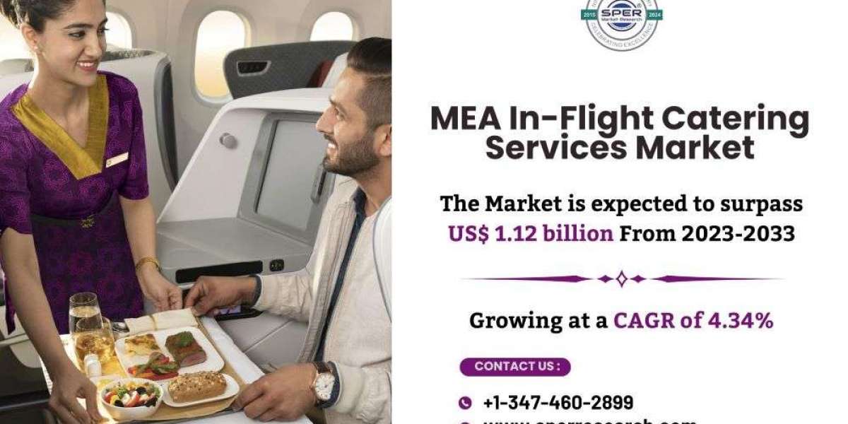 MEA In-Flight Catering Services Market Demand, Key Players, Revenue, Size, Growth Drivers, Rising Trends, Challenges, Fu