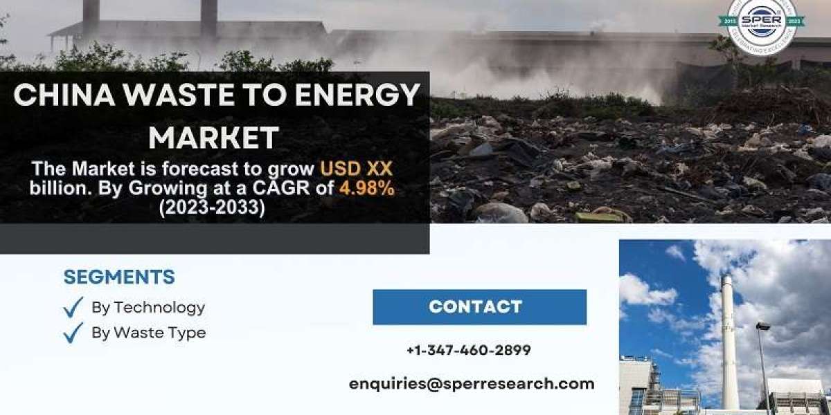 China Waste to Energy Market Growth and Size, Rising Trends, Revenue, CAGR Status, Scope, Challenges, Future Opportuniti