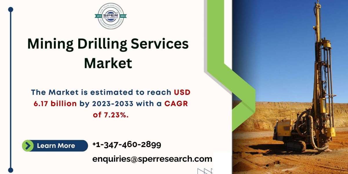 Mining Drilling Services Market Revenue, Growth Drivers and Challenges 2033 – SPER Market Research