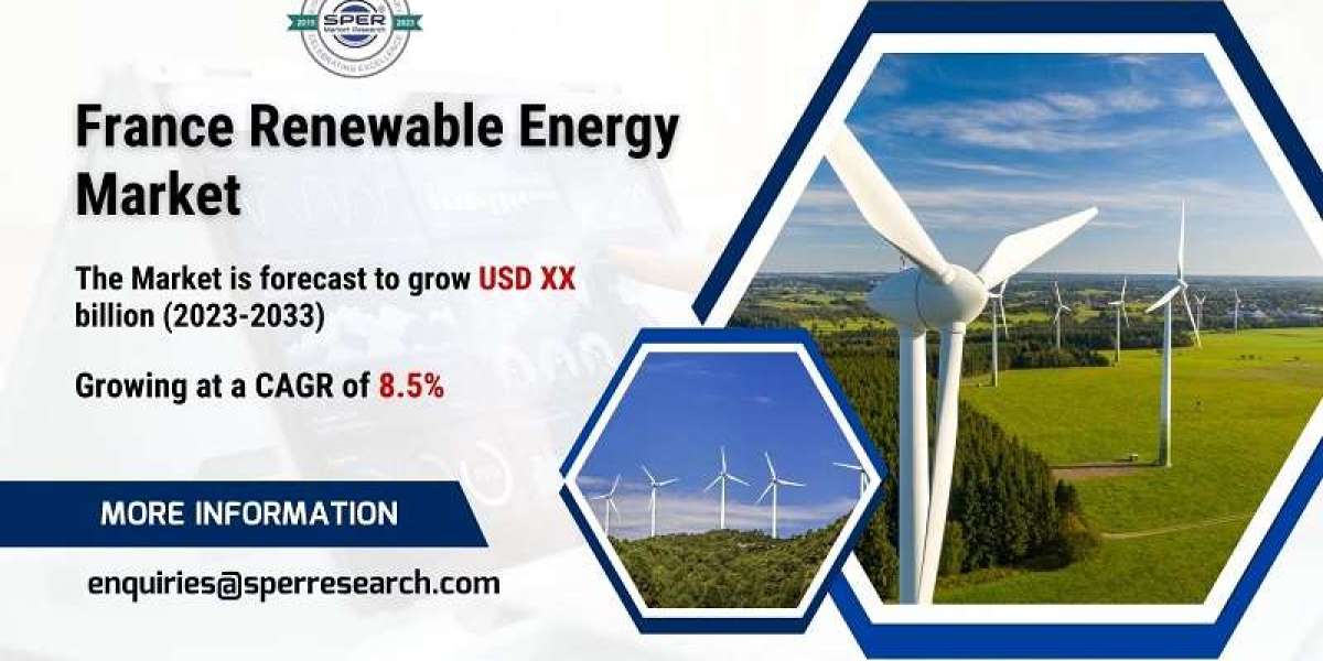 France Renewable Energy Market Growth 2024, Rising Trends, Revenue, CAGR Status, Demand, Challenges, Future Opportunitie