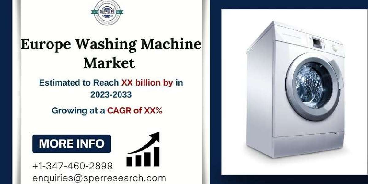 Europe Washing Machine Market Growth 2024, Rising Trends, Industry Share, Size, Revenue, Key Players, Future Opportuniti