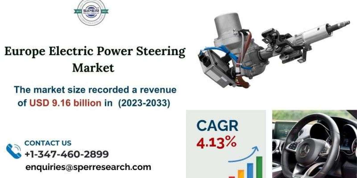 Europe Electric Power Steering Market Growth 2024, Rising Trends, Revenue, Key Players, CAGR Status, Challenges, Future 