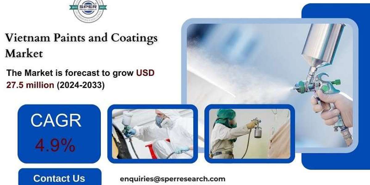 Vietnam Paints and Coatings Market Growth and Size, Rising Trends, Revenue, Key Manufacturers, Future Opportunities and 