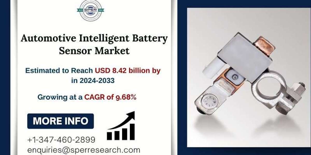 Automotive Intelligent Battery Sensor Market Growth and Size, Rising Trends, Revenue, CAGR Status, Challenges, Future Op