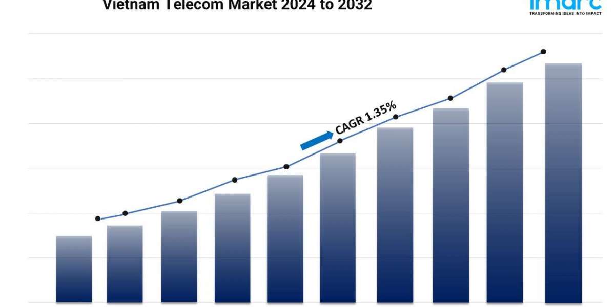 Vietnam Telecom Market Size Share Growth Report Trends 2024-32