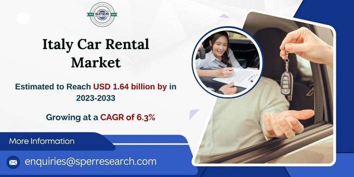 Italy Car Rental Market Growth and Size, Share, Rising Trends, Revenue, CAGR Status, Challenges, Future Opportunities Fo