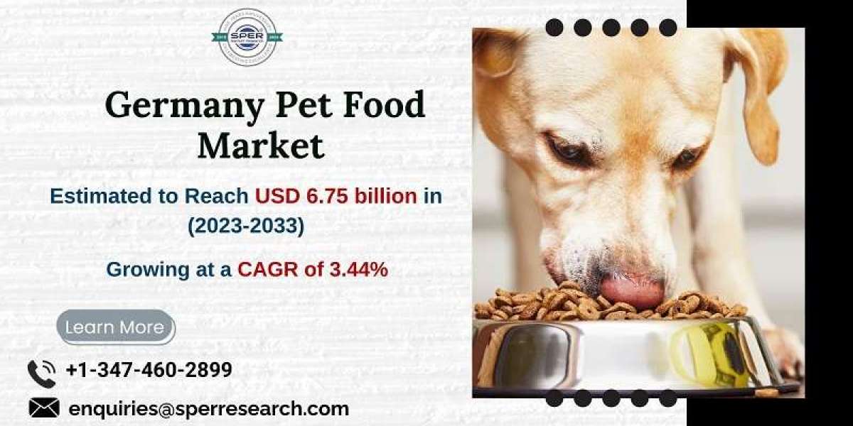 Germany Pet Food Market Share and Size, Rising Trends, Revenue, Growth Drivers, Scope, Challenges Future Opportunities a