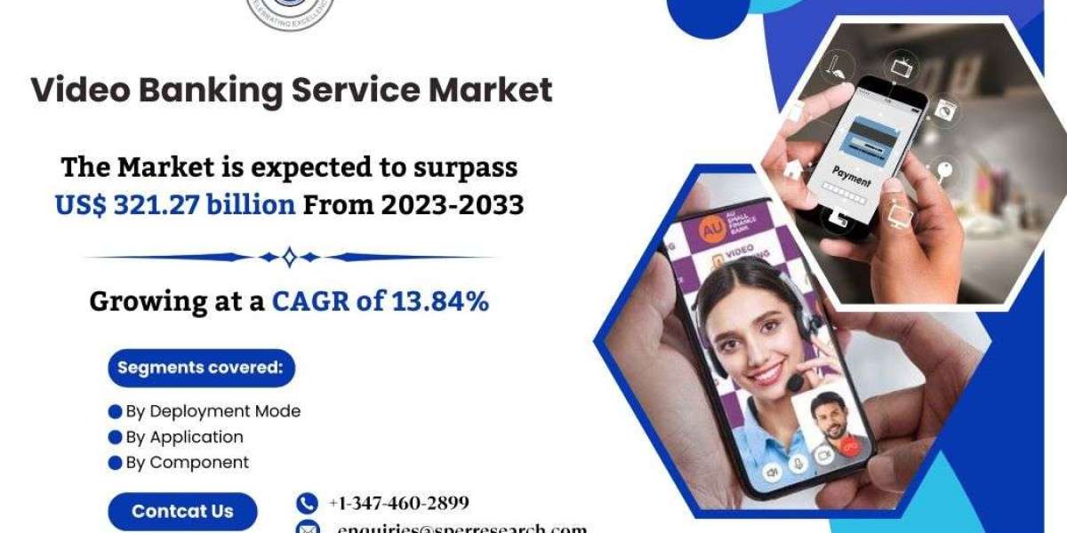 Video Banking Service Market Emerging Trends, Business Opportunities, Revenue, and Growth Forecast 2023-2033: SPER Marke