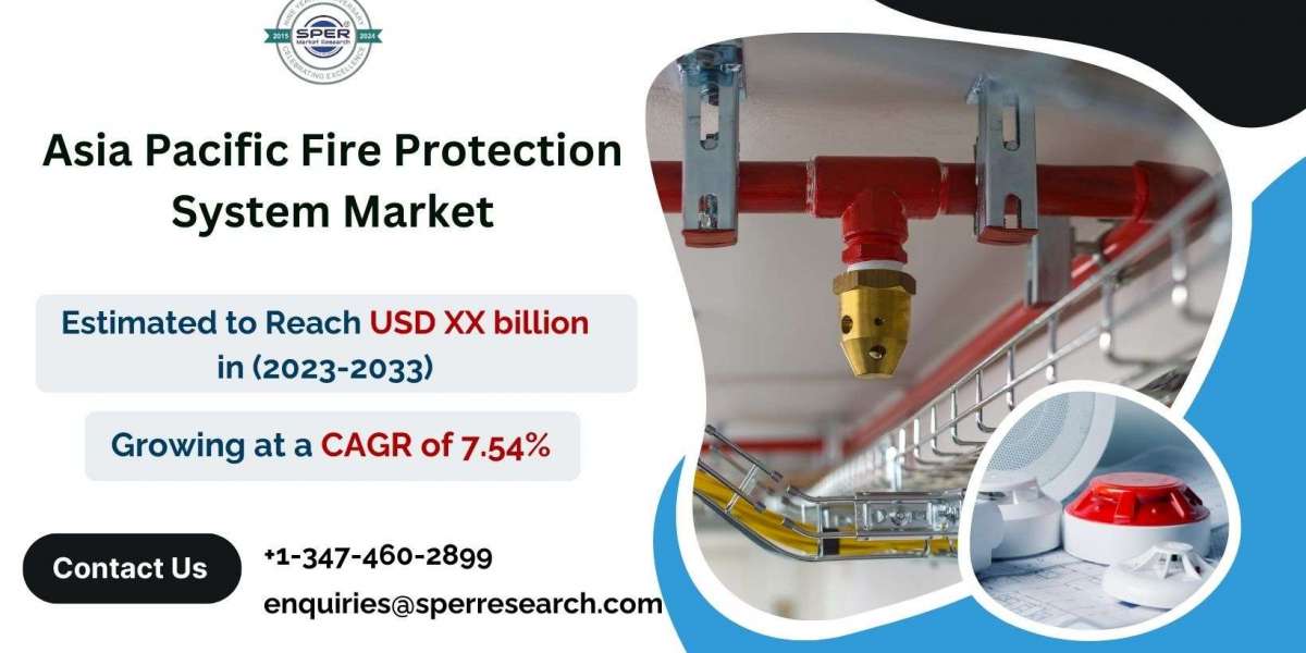 Asia-Pacific Fire Sprinkler Market Insights: USD XX Billion by 2033 with a CAGR of 7.54% - SPER Market Research