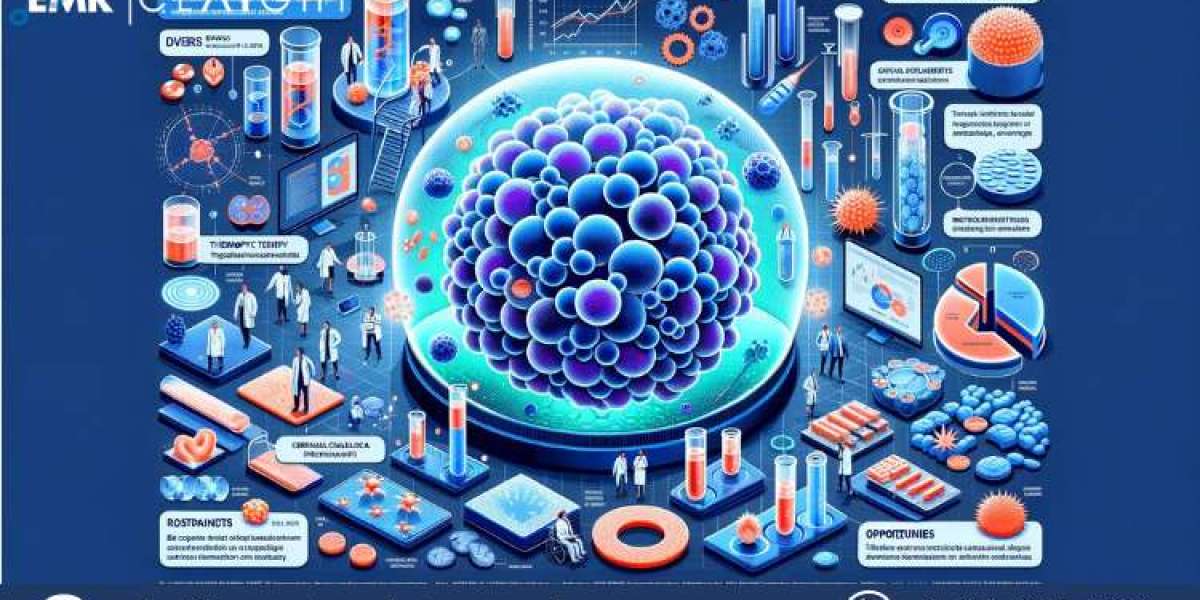 The Cell Therapy Market: Innovations, Growth Drivers, and Future Prospects 2032