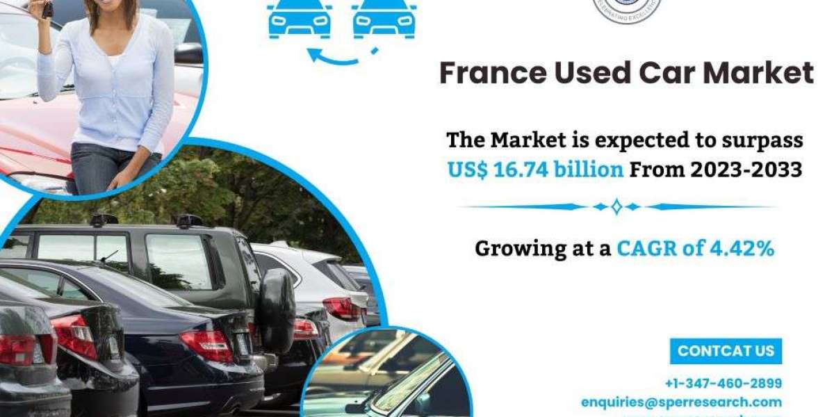 France Used Car Market Demand, Key Players, Business Opportunities, and Future Outlook by SPER Market Research 2024-2033