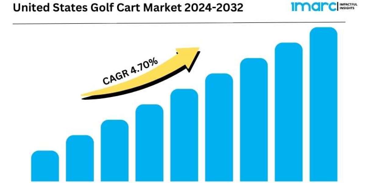 United States Golf Cart Market is Projected to Grow at a CAGR of 4.70% from 2024-2032 | IMARC Group