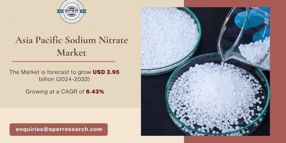 Asia Pacific Sodium Nitrate Market Growth, Rising Trends, Revenue, Share, Demand, Challenges, Opportunities and Forecast