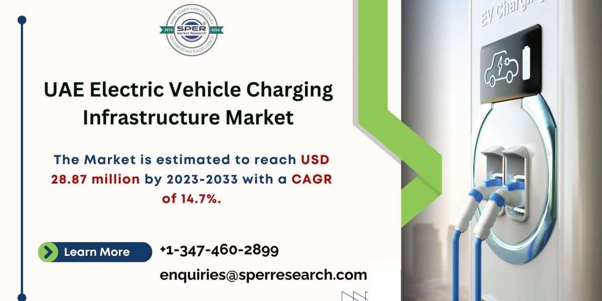 UAE Electric Vehicle Charging Station Market Growth, Share, Revenue and Forecast 2033