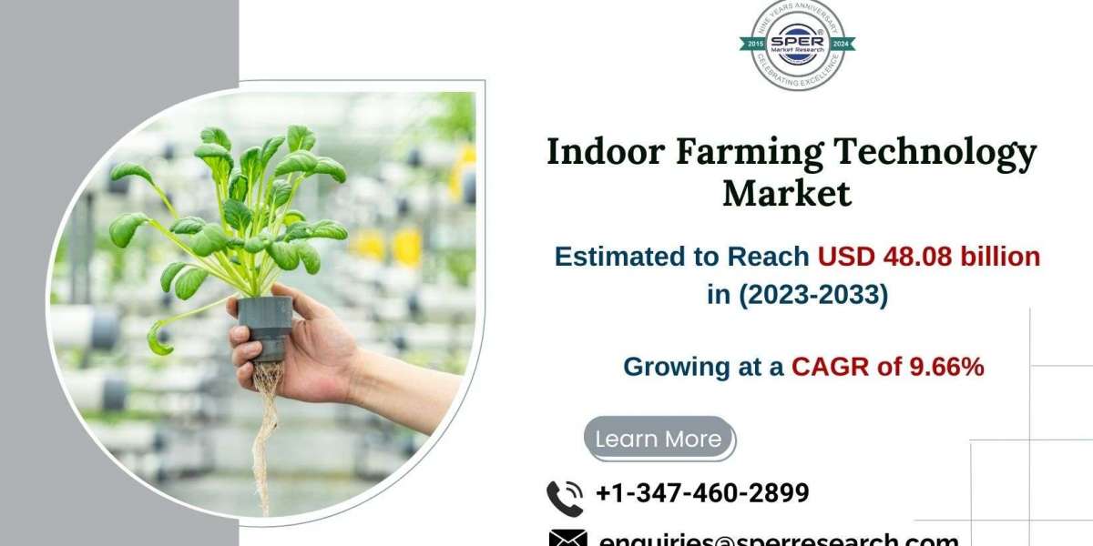 Indoor Farming Technology Market Trends, Growth Drivers, Challenges and Forecast 2033