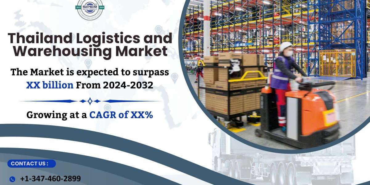 Thailand Logistics and Warehousing Market Growth and Size, Rising Trends, Revenue, Demand, Key Players, Challenges, Futu