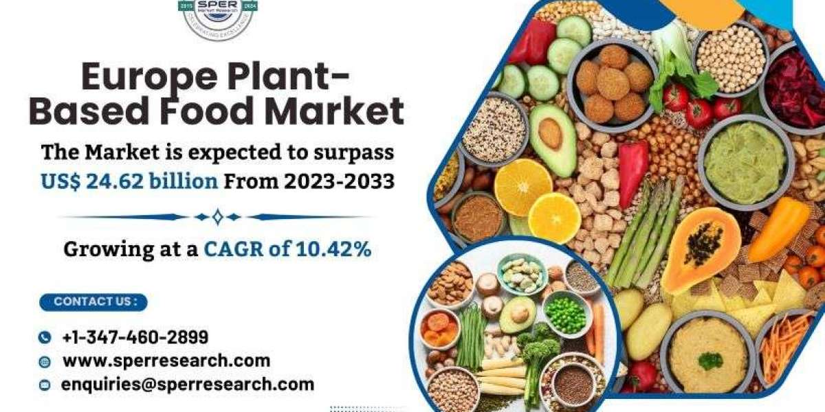 Europe Plant-based Food Market: Growth, Revenue, Share, Growing CAGR, Demands, Challenges, and Future Business Opportuni