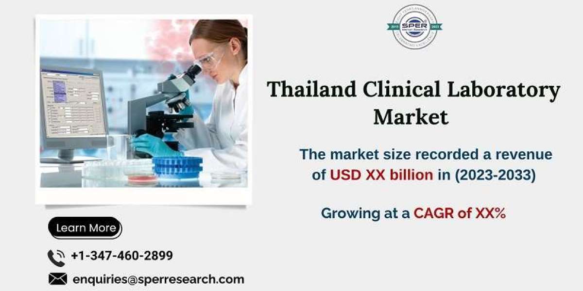 Thailand Clinical Laboratory Services Market Growth and Size, Share, Rising Trends, Revenue, Challenges, Future Opportun